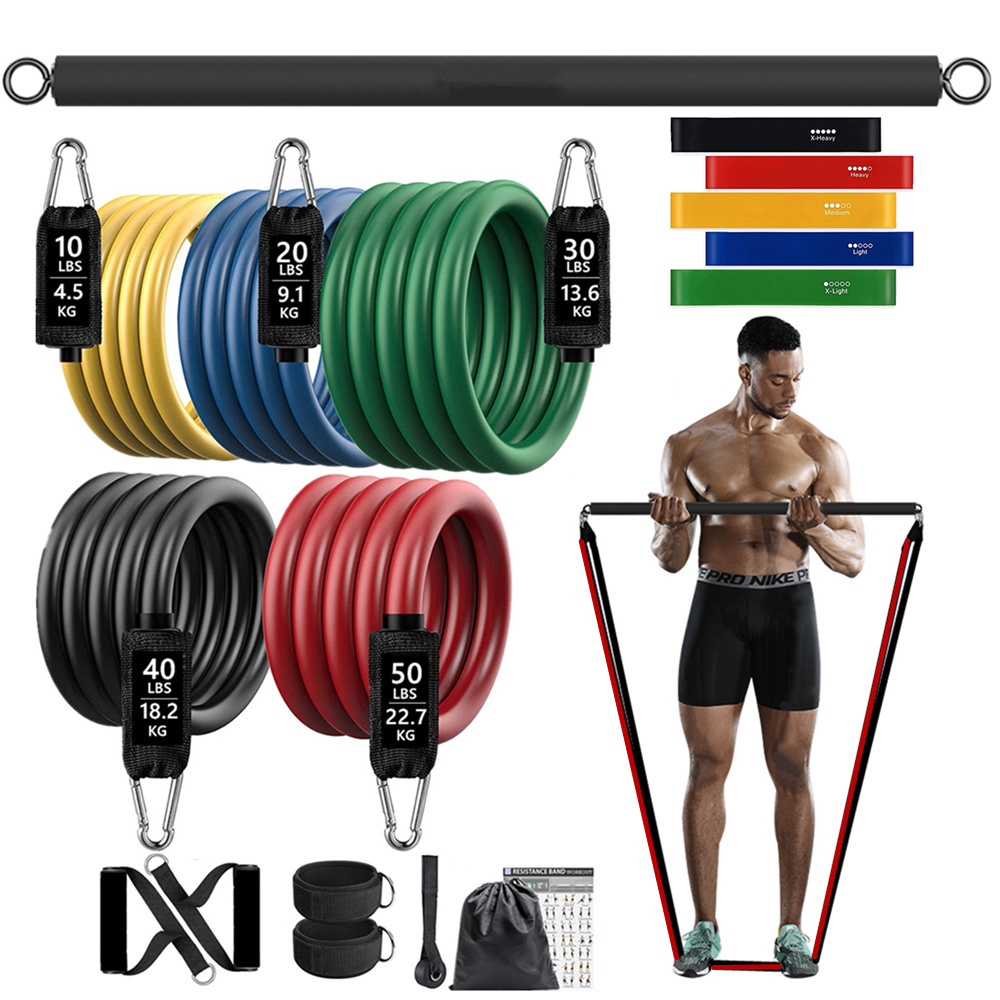 Home Gym Necessities - 150lb Fitness Ganimet Direnci Elastik Bant