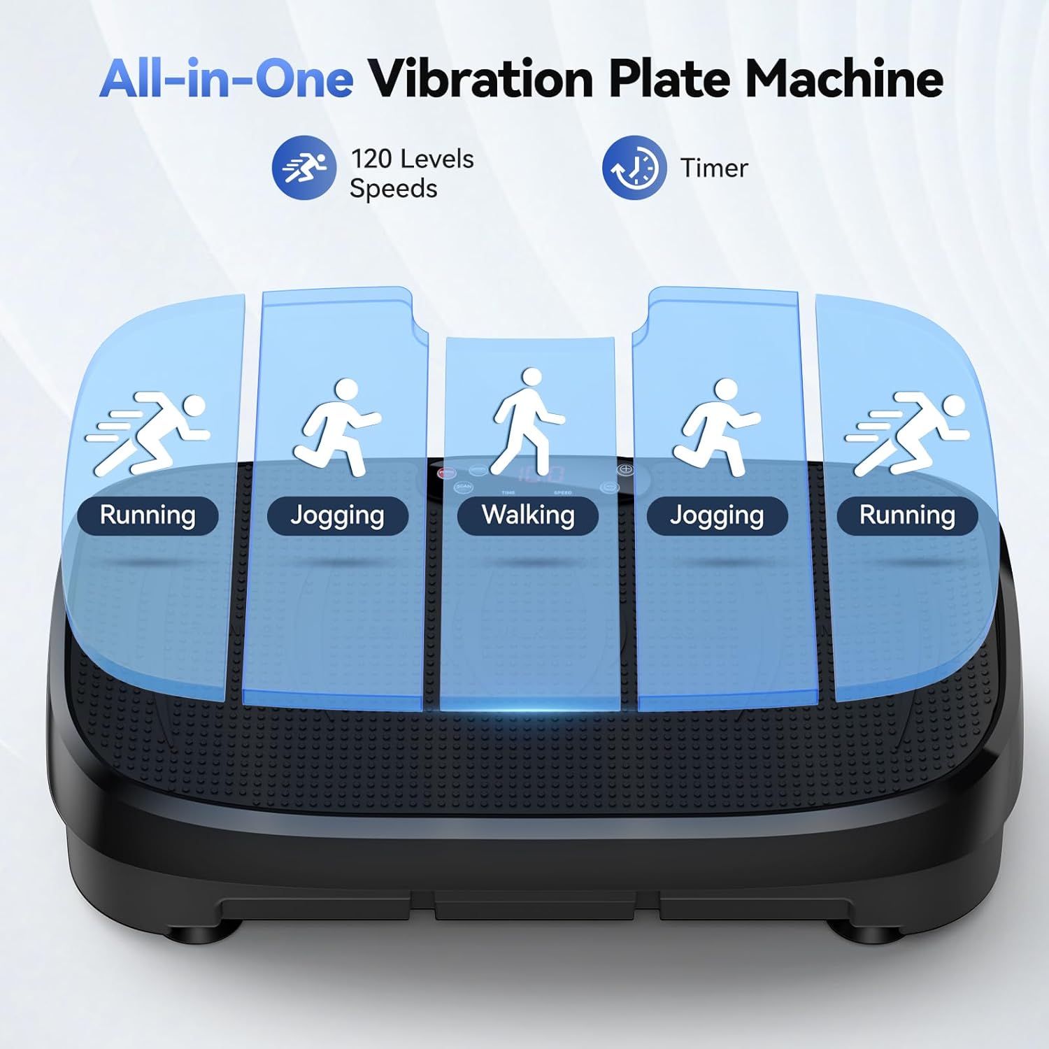 Titreşimli Plaka Yağ Yakıcı Fi - Home Gym Necessities incelemesi ve fiyatı