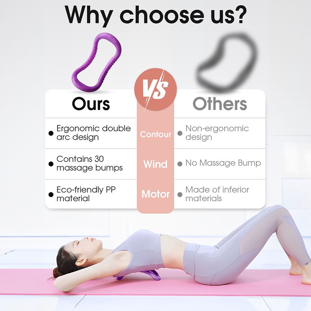 Direnç Bantları Köpük Spor Evd - Home Gym Necessities incelemesi ve fiyatı