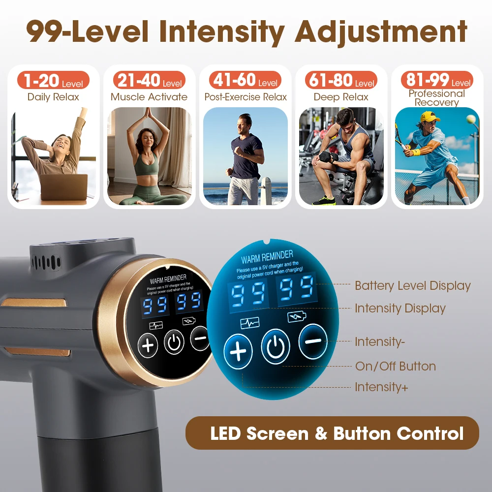 Elektrikli Fasya Tabancası 24W - Home Gym Electric Machine incelemesi ve fiyatı