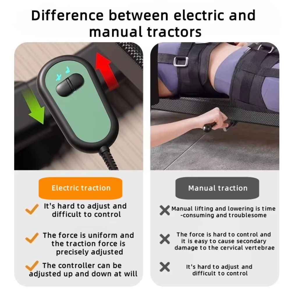 Elektrikli Traksiyon Germe Mak - Home Gym Electric Machine incelemesi ve fiyatı
