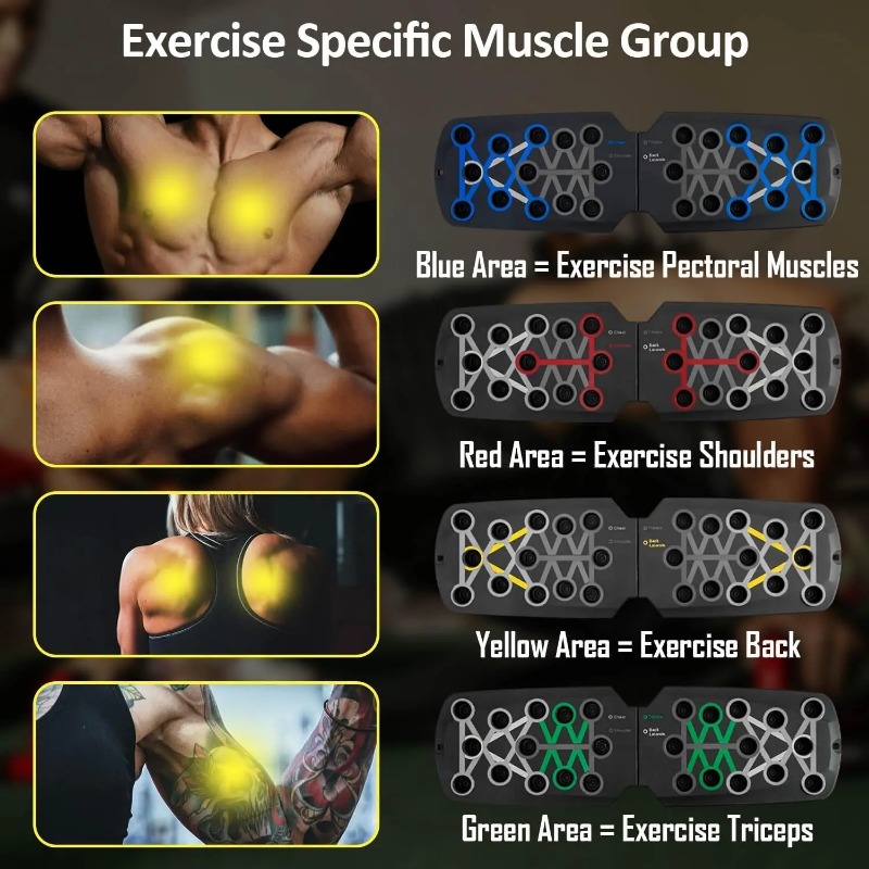 Katlanabilir Direnç Bantlı Şın - Home Gym Necessities incelemesi ve fiyatı